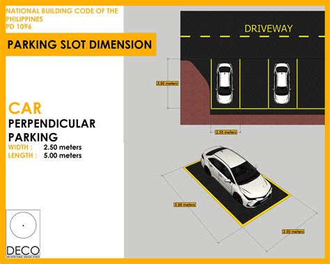 pd 1096 parking requirements|ARCHITECT PHILIPPINES: PARKING AND LOADING SPACE .